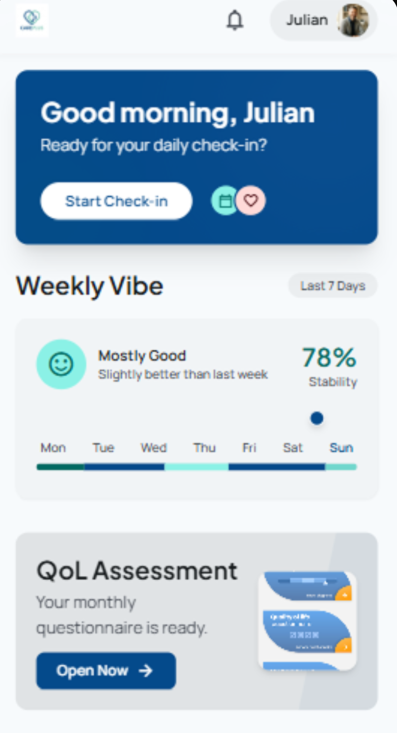 Cancer care patient symptom monitoring application